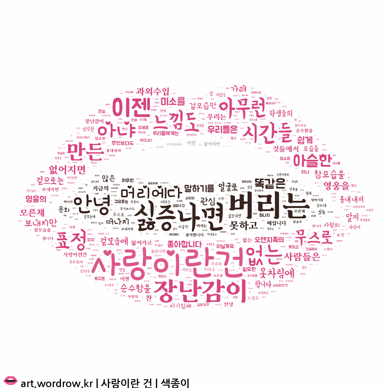 모양 코드 n|emoji_u1f444 사용 워드 클라우드 모양 코드 N|Emoji_U1F444 사용 워드 클라우드